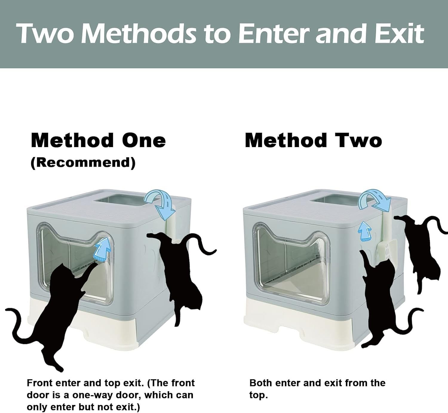 Extra Large Enclosed Cat Litter Box with Lid, Litter Mat, and Scoop - Foldable and Easy to Clean (Blue)
