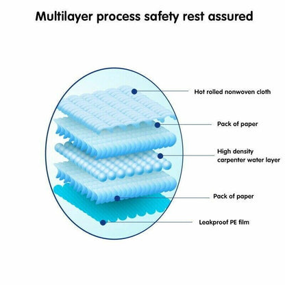 30 Extra-Large Puppy Training Pads - Ultimate Toilet Solution for Dogs and Cats